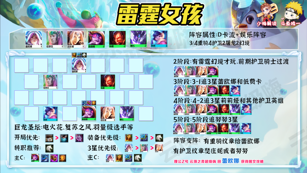 云顶之弈蕾欧娜也能当c超娱乐阵容重现雷电荣光