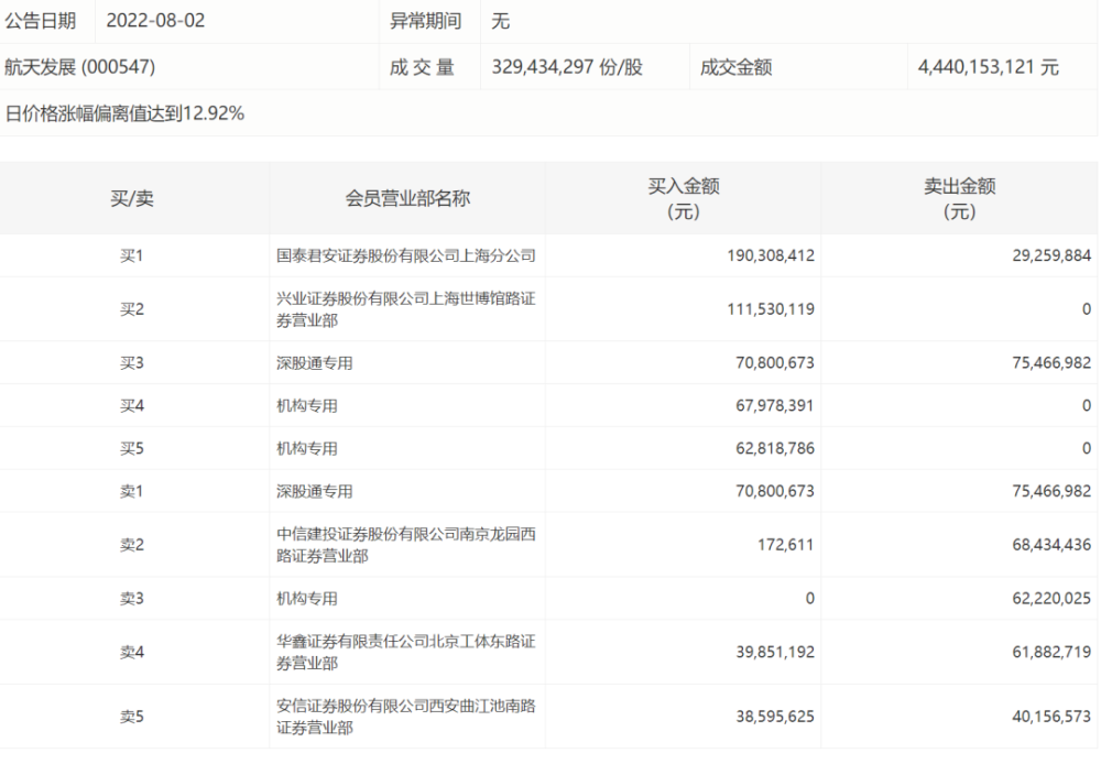 美联储心思逃不过AI眼睛，小摩新模型押注下周升息英语线下好还是线上好