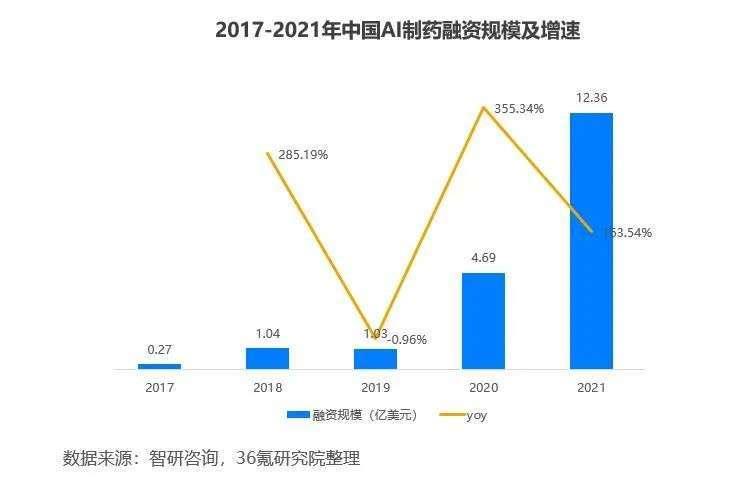 “零探智能”完成A轮融资