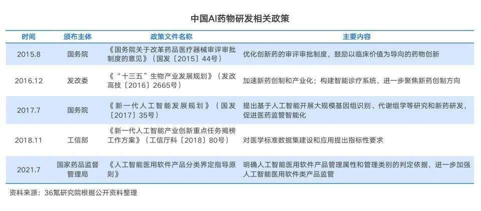 “零探智能”完成A轮融资