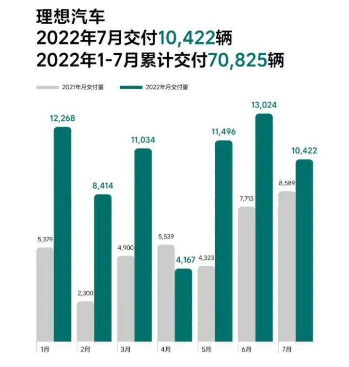 传索尼准备收购SquareEnix，后者近期出售了旗下部分工作室教师招聘35周岁以下