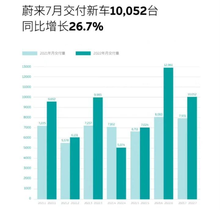 传索尼准备收购SquareEnix，后者近期出售了旗下部分工作室教师招聘35周岁以下