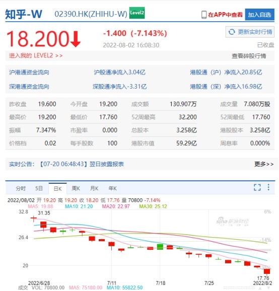 龙虎榜丨7.61亿资金出逃巨星科技，机构和北向资金共同卖出这些股高中一对一网课哪个好