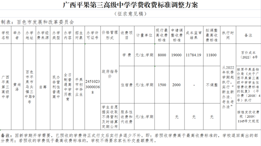 广西平果第三高级中学创办于2005年9月,是一所现代化全日制寄宿完全