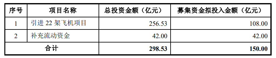 国航拟募资引进22架飞机，补充流动资金42亿元湘艺版八年级上册音乐目录