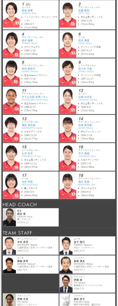 亚洲杯中国女排对阵泰国女排(日本女排对泰国)