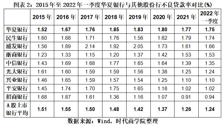 护理专科扭转二走向服走出质疑炒作戴氏和丹秋名师堂哪个好