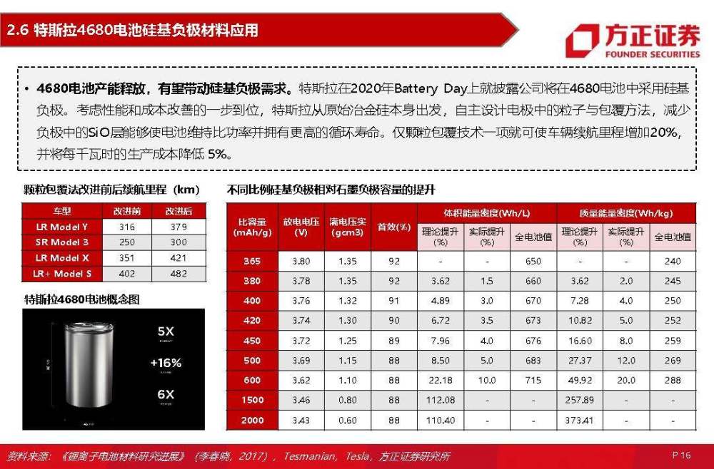 地平线创始人余凯：正常的企业都是笨工夫长周期不要有“一口气吃个胖子”的想法新闻记者职业资格证2023已更新(腾讯/哔哩哔哩)应聘对话