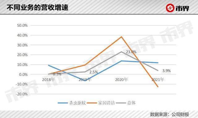 受美国通胀飙升影响，美家庭债务首次超过16万亿美元