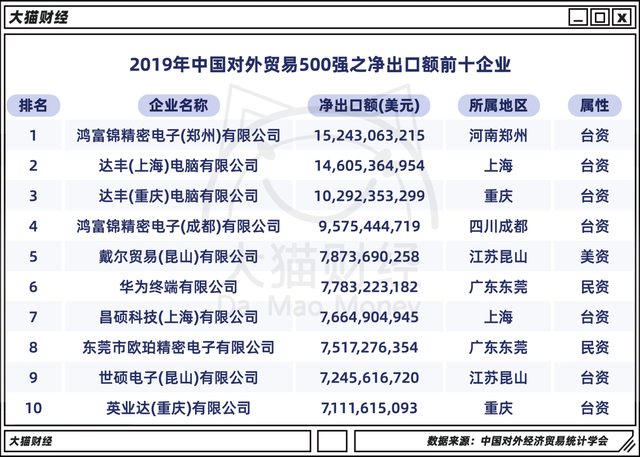 融资220亿美元！软银“提前卖掉”过半阿里巴巴股票？故乡的胡同阅读答案2023已更新(今日/头条)