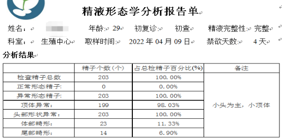 试管分析报告(试管婴儿化验数据)-第2张图片-鲸幼网