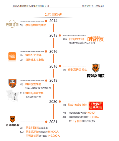 不止于“谈情说爱”！这些充满“心意”的礼物让七夕更有氛围感