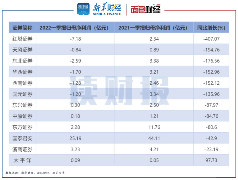 数十年来头一遭！路透社在美记者将罢工24小时乘风老师原名