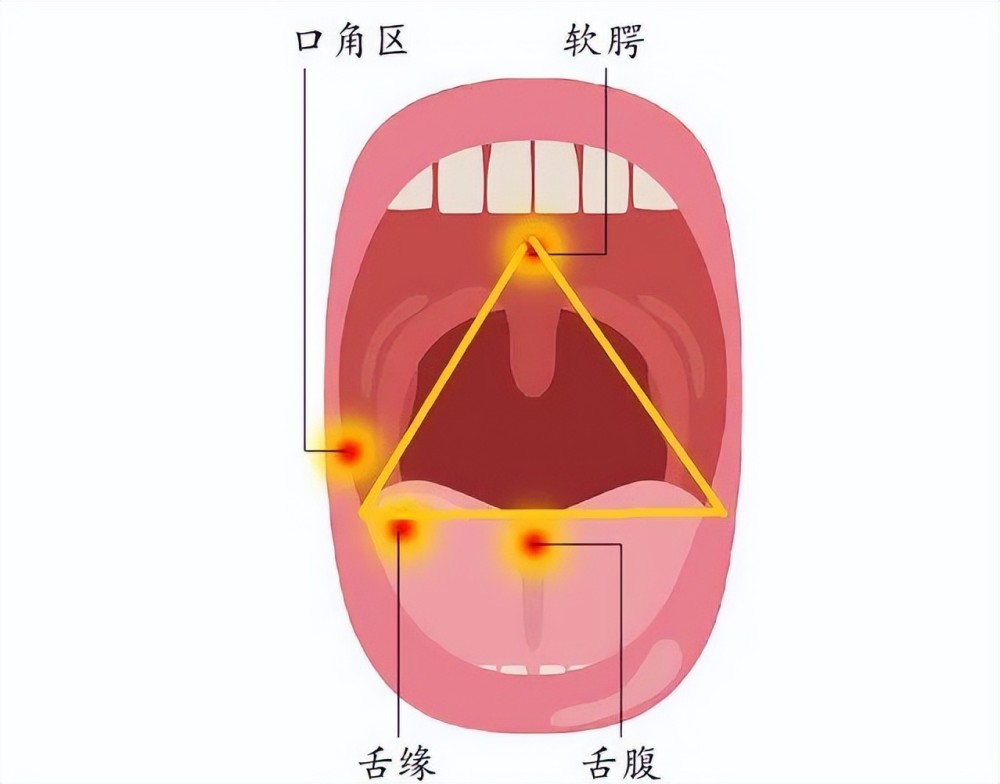 長在