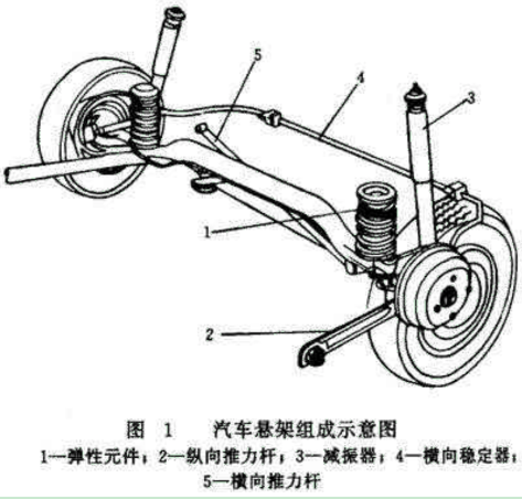 悬臂构件是什么意思图片