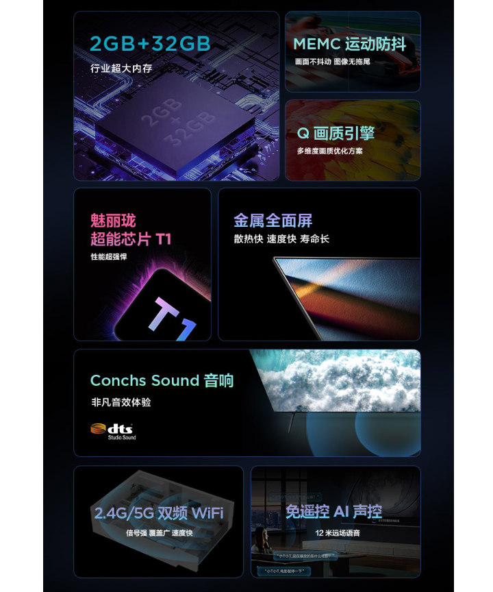 大屏电视继续降价，75英寸机型降至2999元，还带有MEMC功能