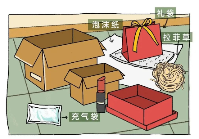 因销售过度包装燕窝,韶关沃尔玛被罚10000元_腾讯新闻