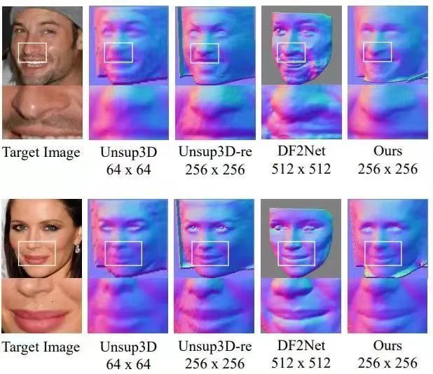 拯救林志颖面容的3D人脸重建，什么来路，费用贵吗丨亮见04期-舞儿网