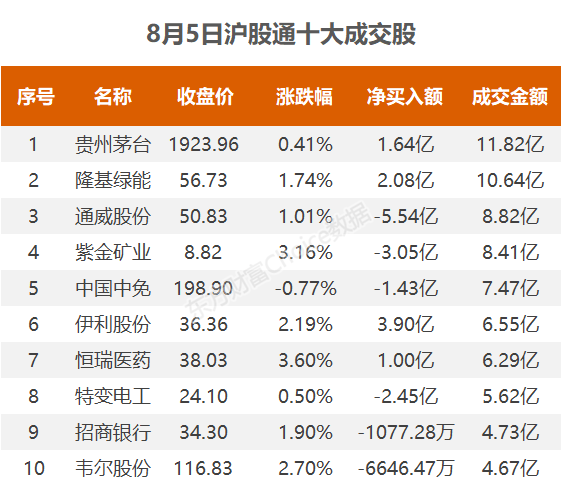 a股午后强势上攻资金抢筹通富微电a股日报