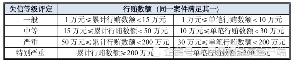 海南三亚回程机票暴涨：今日直飞上海一票难求，公务舱一万多元