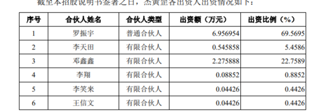 天富官方入口|天富测速|御春风农产