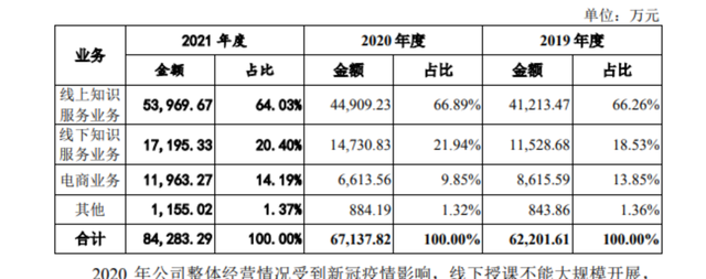 海南三亚回程机票暴涨：今日直飞上海一票难求，公务舱一万多元