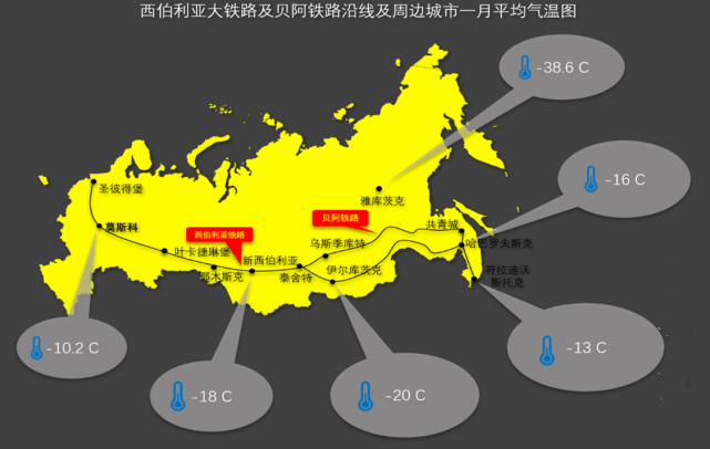 所以冬季漫長而嚴酷,最低氣溫能達到-71°,副極地氣候使得西伯利亞的