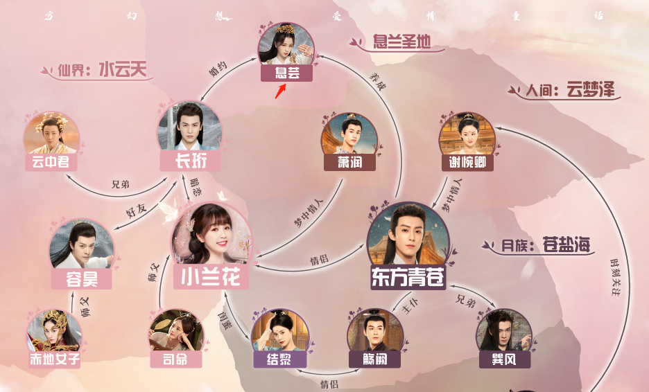 苍兰诀改词惹吐槽大魔头成大木头巫瑶换名息芸