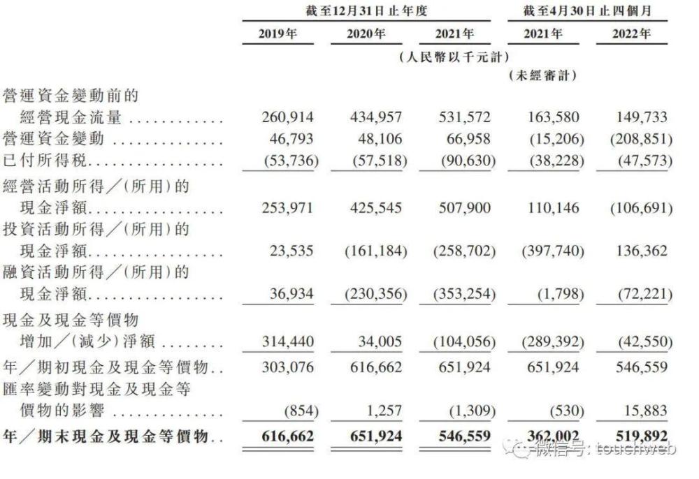 陶勇走出伤医事件，走上创业艰途，公司最困难的时候只有4人002064华峰氨纶