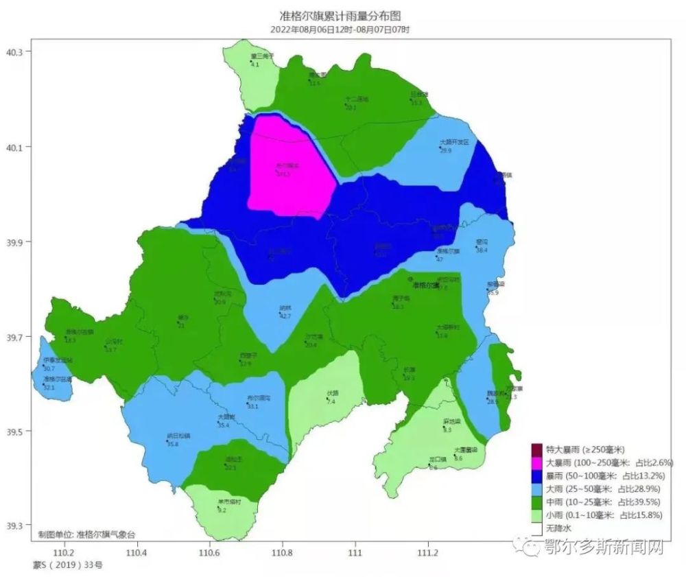 准格尔旗地图位置图片