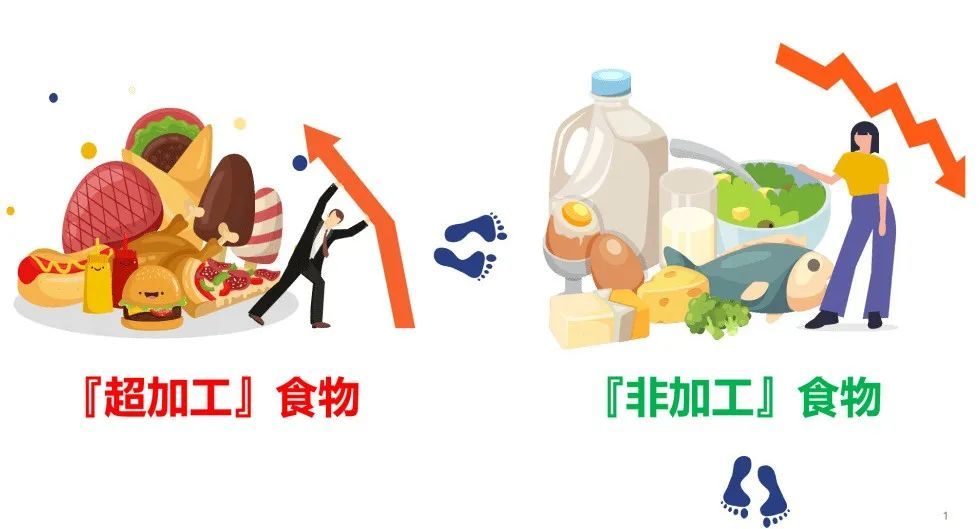 超加工食品：健康への影響は何ですか?