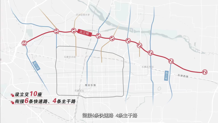 双向12车道,设立交10座……石家庄北三环将大变样!
