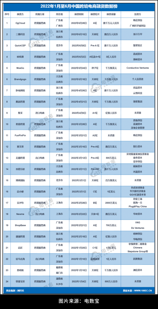 简约亦是美好FLORA＆aiLEY生活哲理融入设计美学