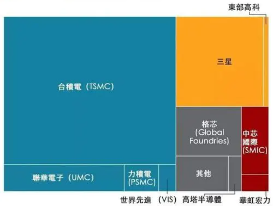 Instagram照抄TikTok遭嫌弃，海外巨头卡壳短视频