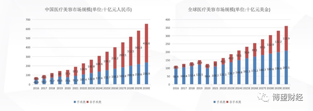 亏损创单季纪录！软银投资巨亏2.8万亿日元，重仓股阿里一年跌66％