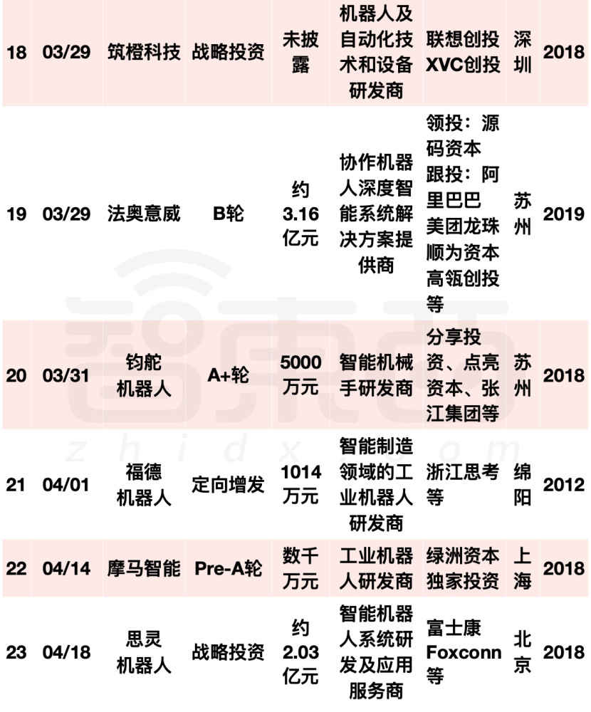 耗费6年时间，暴雪粉丝修复了胎死腹中的《魔兽争霸：氏族之王》