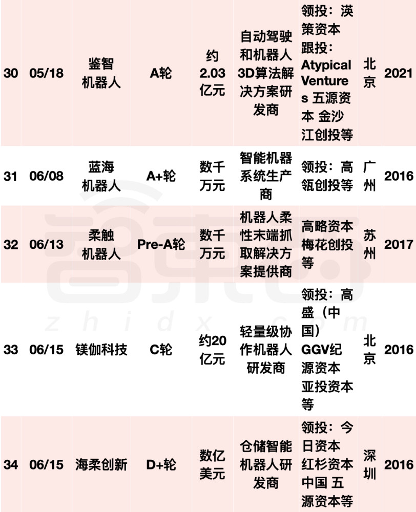 耗费6年时间，暴雪粉丝修复了胎死腹中的《魔兽争霸：氏族之王》