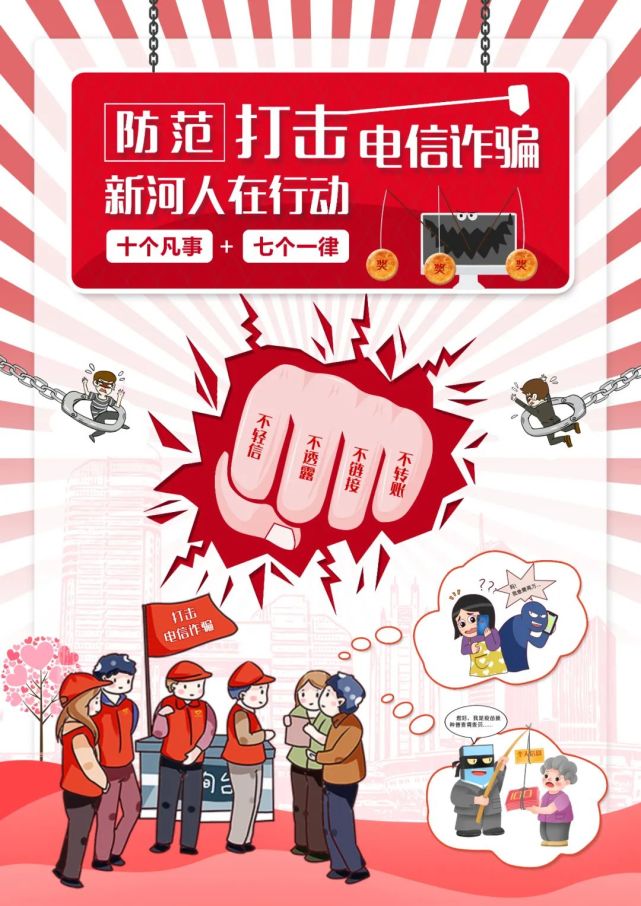 海报巡展看图就懂防范电信网络诈骗需要你我共参与