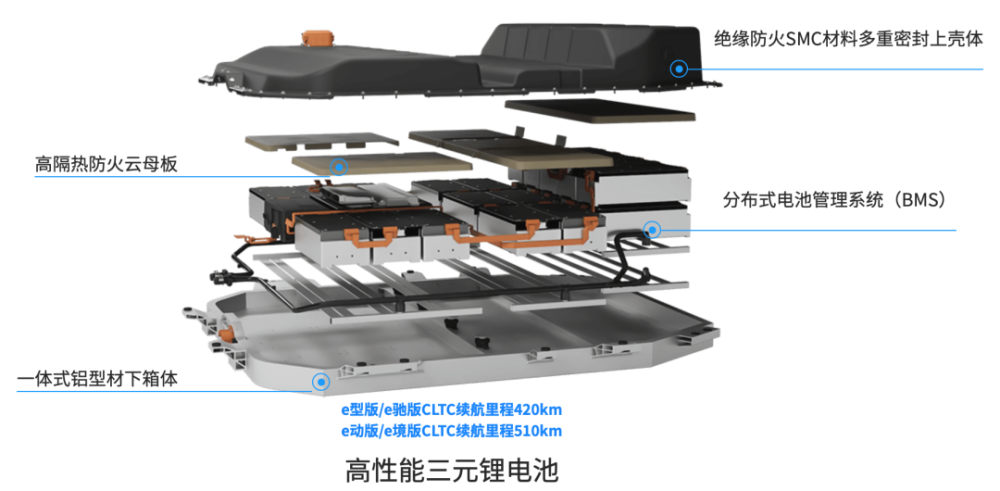 测试宝马i3：豪华品牌加电动，还能不能搅动年轻购买力？湘艺版八年级音乐电子课本2023已更新(今日/哔哩哔哩)湘艺版八年级音乐电子课本