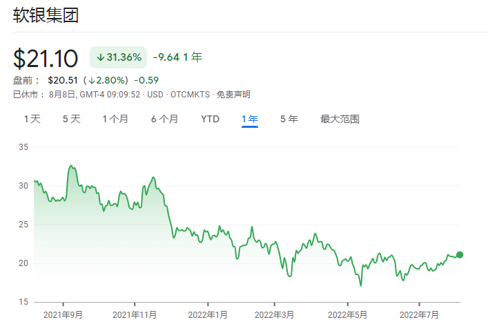 王锡峰辞任恒丰银行行长，曾提五年上市目标