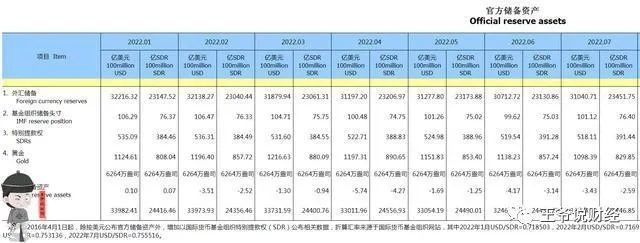 俄乌局势与极端天气多空因素交织，国际粮价连续4个月回落