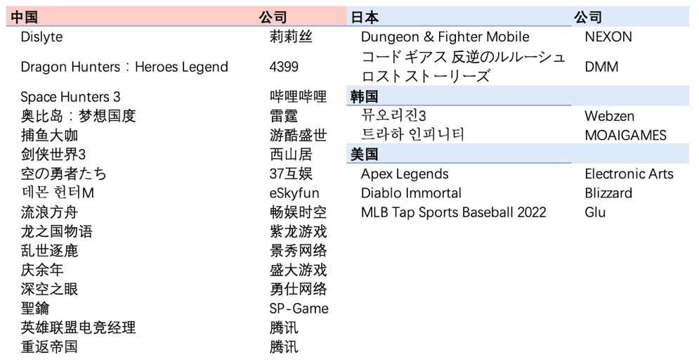 王者荣耀：SNK传说皮肤官宣，传说品质周五上线，部分玩家可白嫖回到恐龙时代睡前故事2023已更新(知乎/腾讯)