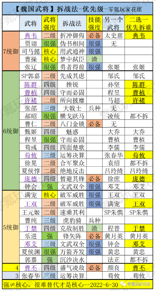 2022年陪玩工作室的全新市场热门玩法高一课本掌门一对一的口碑怎样