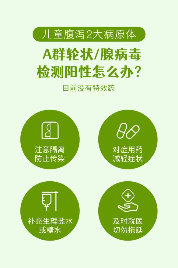 游泳感染腺病毒後a群輪狀腺病毒自檢卡火了