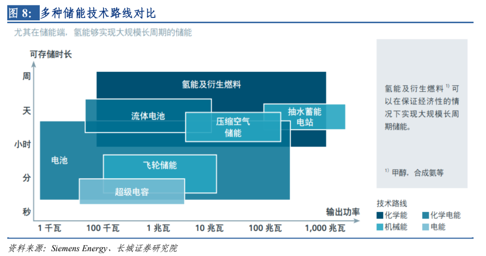 vivo：中国“扛旗”，海外“拉垮”，如何拿捏未来？