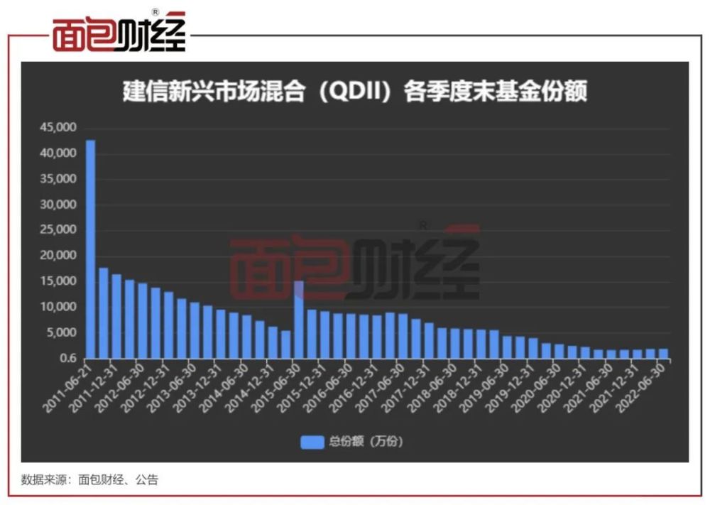 7月中国中小企业发展指数环比降0.1点资金紧张状况有所缓解