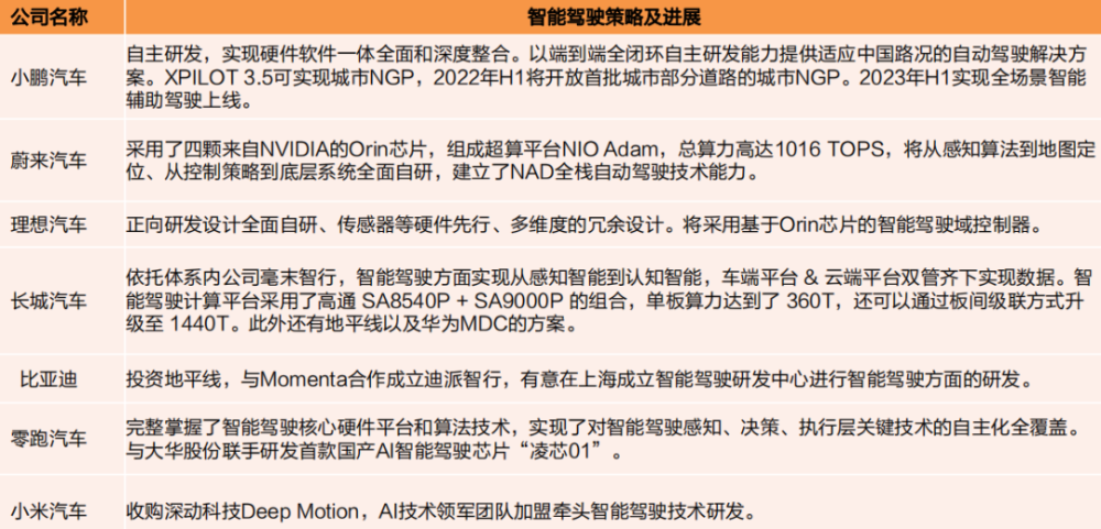 比亚迪、理想车型自燃为何广受关注？燃油车不会起火？