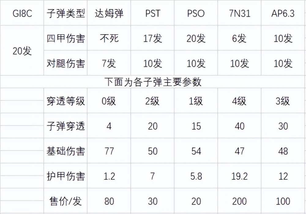 前职业选手自曝：因不参与假赛被迫离队，如今只能吃泡面还欠一堆债韭菜盒子怎么做皮不硬