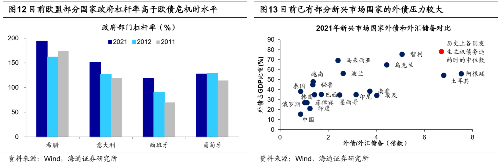 朱宁：2022“风险大年”投资者如何做资产配置？科技进步的缺点英语作文