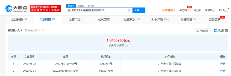又陷风波，恒驰汽车再被强制执行926万元